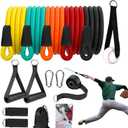 Baseball Resistance Bands for Pitchers  Pro-Grade Arm Strength & Pitching Bands