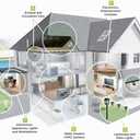 WiOn 50050 Indoor WiFi Plug With 1 Grounded Outlet; White