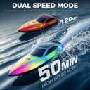 BEZGAR Remote Control Boat - 2 Packs 10 inch RC Boat with 7 LED Lighting Effects & 120 Min Playtime, 15 KPH RC Boats for Pool, Lake Fun for Kids Adults Red&Blue HJ825B