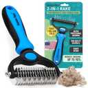 Maxpower Planet Original Pet Grooming Rake - Double-Sided Deshedding Dematting Tool, Undercoat Rake for Dogs & Cats, Extra-Wide Dog Grooming Brush & Deshedder Comb for Long Hair, Reduces Shedding 95%