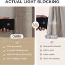 Joydeco Blackout Curtains for Bedroom - 108 Inch Linen Drapes 2 Panels Set, Thermal Insulated Room Darkening Curtains, Linen Textured for Living Room, Rod Pocket & Back Tabs