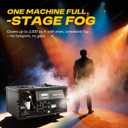Moka Water-Based Hazer 1200W Silent Professional Haze Machine with DMX, Remote Control, Timer & Flight Case for DJ, Stage, Theater, Nightclub, Wedding, Church, Concert & Live Events (Hazer)