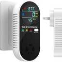 4-in-1 Upgraded Plug-in Carbon Monoxide Detector, Combination Natural Gas Leak and Carbon Monoxide Detectors, Builti-in Backup Battery and HD Screen with CO Gas Temp Humidity for Home, RV Apartment