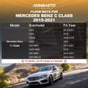 Floor Mats for Mercedes-Benz C300 2015-2021: AOMSAZTO All Weather Floor Mats for Mercedes Benz C Class Sedan Only 1st and 2nd Row