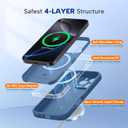 Miracase Magnetic for iPhone 16 Pro Max Case, [Soft Anti-Scratch Microfiber Lining], Compatible with MagSafe, Liquid Silicone Case Shockproof Drop Protection Phone Case for 16 ProMax,Glass Blue