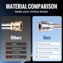 Foam Cannon Dual-Connector Accessory, Pressure Washer Double Tip Attachment for Soap Cannon, 5 Pressure Washer Sprayer Nozzles, 1/4" Quick Connect