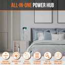 EZ Outlet Electrical Outlet Extender. Access Hard-to-Reach Outlets! Features USB-A, USB-C, and 2 AC Outlets, Extends 22"-34", Rotates 180. Use Behind Couches, Nightstands, Desks, and More.