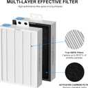3-Pack Classic 500/600 Series HEPA Filter Replacement Compatible with Blueair Classic 500/600 Series Air Cleaner Purifiers 501 503 505 510 550E 555EB 601 603 605 650E Particle Filter