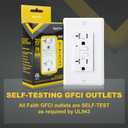 Faith 20A Outdoor GFCI Outlets, ETL Listed, Weather and Tamper-Resistant GFI Duplex Receptacles, Self-Test WR TR Ground Fault Circuit Interrupter with Wall Plate, White
