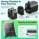 POPOSOAP Solar Fountain Pump, 45W Solar Pond Pump Kit with 340GPH Flow Rate Adjustable, PVC Tubing Solar Powered Water Pump for Outdoor Fountains, Garden, Ponds, Pools, Fish Tank, Backyard P145H