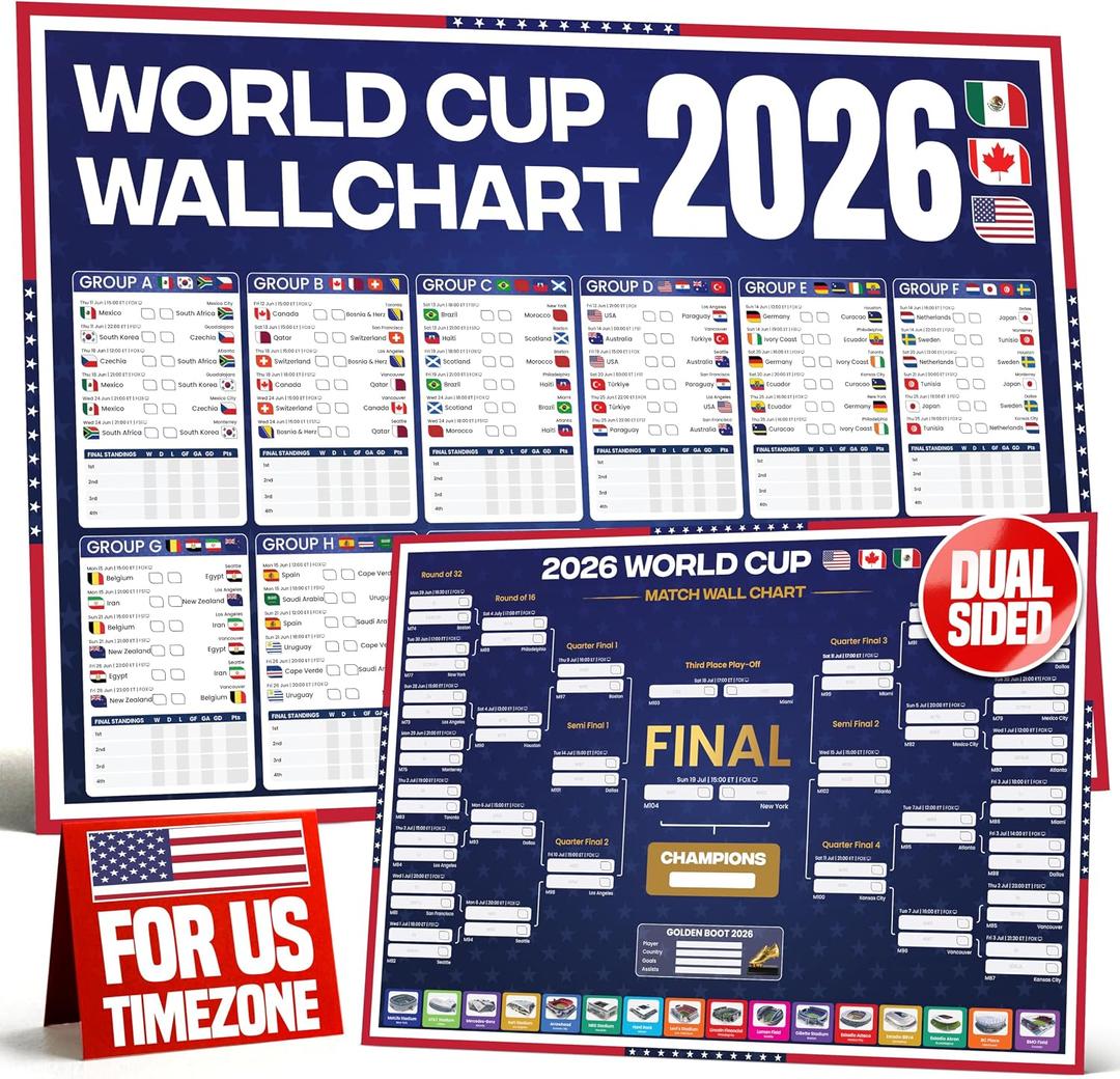 World Cup Bracket Poster 2026 | USA Theme - A1 Size 2026 World Cup Soccer Poster with US Kick Off Times, Fixtures, Stadiums & Host Cities | World Cup Wall Chart
