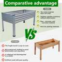 DIIYIV Galvanized Raised Garden Bed with Legs,48×24×30in Elevated Planter Box for Backyard,Outdoor Garden, Patio, Balcony, 350lb Capacity,Silver
