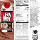 Lean Body Ready-to-Drink Chocolate Protein Shake, 40g Protein, Whey Blend, 0 Sugar, Gluten Free, 22 Vitamins & Minerals, LABRADA, 17 Fl Oz (Pack of 12) (EXP 07/30/25)