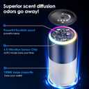 Klomsuw Car Air Freshener,Smart Car Air Freshener, car Diffuser with 150 ML (5oz) Capacity Multi-fragrance,RGB Music Syncing Light, Auto On/Off(Lavender)