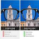 Zeelool Oversized Eyeglasses Frames for Women Geometric Blue Light Glasses Non Prescription Eyewear Frames
