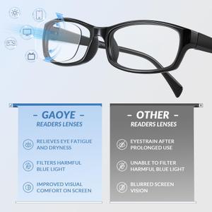 Gaoye Reading Glasses for Men, 4 pack Fashion Readers for Men Women Spring Hinge Eye Glasses, Blue Light Reading Glasses (*C2 Mix Color, 1.75)