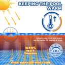Solar Pool Cover 8 Ft Diameter Round Solar Blanket for Above Ground Inground Pools, Hot Tub SPA Bubble Wrap Pool Protector, 12 Mil Circle Thermal Covers Floating Blanket Mat for Swimming Pools