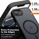 6 x Hualele Magnetic for iPhone 16e Case,Compatible with MagSafe, Military Grade Dropproof Translucent Matte Hard Back Soft Edge Slim Cover for iPhone 16e Phone Case,Black