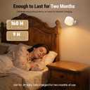 LED Wall Lights, [160H Battery Operated] Wireless Rechargeable Mounted, 3 Color & 4 Brightness Level & 360Rotate & Touch or Remote, Wall Sconces for Reading Bedroom(White,Set of 2)