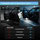 2PC Car Door Light Projector, Customized Logo Door LED Lights Compatible with 1/2/3/4/5/6/7/X/Z/M/GT Series M Car Accessories