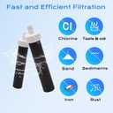 Replacement for Brita Water Filter, Water Bottle Filter Compatible with Brita BB06 Hard Sided, Stainless Steel and Sport Bottle Filter, 4 Count