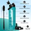 Aqulea 32 oz Glass Water Bottle with 2 Lids – Spout & Straw Lids, 1L Motivational Borosilicate Glass Water Bottle with Time Marker & Silicone Sleeve, Leakproof (Aqua)