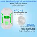 Plug In Air Purifier Negative Ion Portable Air Freshener for Home, Bedroom Kitchen Office Garage Room Air Ionizers Pets Smell Odor Dust Quiet Operation Air Cleaner (4)