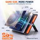 200W Portable Solar Panel 16BB N-Type ETFE Foldable Solar Panel Charger