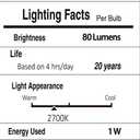 Svater Outdoor Led String Lights 50FT, Patio Lights with 16pcs S14 Shatterproof Bulbs, 1 Watt E26 Dimmable 2700K Warm White, IP65 Waterproof, Commercial Grade Light