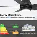 POCHFAN 52 Inch Black Ceiling Fans with Lights and Remote, LED Low Profile Flush Mount Ceiling Fan for Bedroom, Living Room, with Quiet DC Motor, Dimmable 6 Speeds
