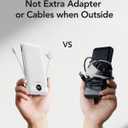 VEGER Portable Charger with Built-in AC Plug and Cables, All in One 10000mAh Ultra Slim Power Bank Travel Essentials, Fast Charging Battery Pack Compatible with iPhone, Samsung, Android (White)