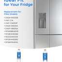 Waterdrop DA29-00020B Refrigerator Water Filter, Replacement for Samsung HAF-CIN/EXP, DA29-00020A/B, DA29-00020B-1, RF263BEAESR, RF28HMEDBSR, RF263TEAESG, RF4287HARS, 3 Filters