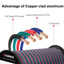 VIABRICO 100ft 22AWG 4pin RGB Wire Extension Cable, led Wire 22AWG Copper Clad Aluminum Copper Wire 12V/24V DC Cable, for RGB 3528 5050 Led Strip