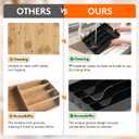 Lifewit Silverware Drawer Organizer Tray, Plastic Cutlery Storage for Kitchen, Flatware and Utensil Holder Divider for Spoons Forks Knives Tableware, 9.1 x 12.6", 5 Slots, Black