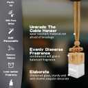 Car Air Fresheners | 10ml Air Freshener | Strong Perfume Hanging Diffuser with Odour Eliminaor Technology | Car Accessories for Men | Car Scents Air Fresheners by Ikeda (Square, Coconut) (0.34 Fl Oz (Pack of 1))