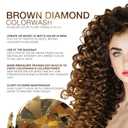 Celeb Luxury Colorwash Color Depositing Shampoo - Color Refresher, Vegan Hair Dye, Bondfix Bond Rebuilder, Viral and Gem Lites