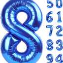 Navy Blue 8 Balloon, Number Balloon 40 Inch, Blue Birthday Decorations, 8 18 28 38 80 Birthday Balloons, 8th Party Supplies, Number 8 Balloon