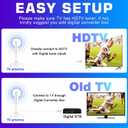 HIDB TV Antenna for Smart TV Indoor, Digital Indoor HD Antennas with Strong Magnetic Base, Easy Installation, Long Range Reception for Local Channels
