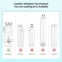 Dropology EDRARXD1 Refrigerator Water Filter Replacement Compatible with EDRARXD1, Filter A, EDRARXD1B, W11569863, WHRARXD1, Water Filter (Pack of 2)