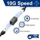 CAT6 RJ45 Keystone Coupler 24Pack, CAT6 RJ45 Keystone Jack Inline Coupler Female to Female UTP Ethernet Coupler for Wall Plate/Patch Panel (Black)