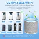 2 Packs HP102 Replacement Filters Compatible with Shark HP102 & HP102PET & HC452 & HP132 & HC450 & HC451 & HC455, True HEPA for Fine Particles, Compare to Part #HE1FKPET, HE1FKBAS