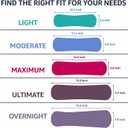 Amazon Basics Incontinence Pads for Women, Postpartum Pads, Bladder Control, Overnight Absorbency, Fresh Protection, Unscented, 30 Count