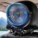 Car Fans for Backseat for Kids, Battery Operated Car Seat Fan for Car Baby Rear Facing