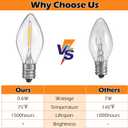 Meonum 2 Pack Accessory Cord with 18 LED Light Bulb C7 Cord Clip Christmas Village Lights with Double Spare Fuse Blow Mold String Lights Decoration for Xmas Village House Pumpkin Crafts