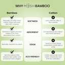 MUSH 100% Rayon derived from Bamboo Light Weight Turkish Style Towels: Ultra Soft, Super Absorbent, Bath Towel for Home & Travel (Large, Navy, Peach, Dk. Green, Aqua)