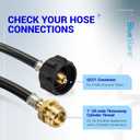 [2025 Upgraded] BlueStars 6FT Propane Hose Adapter 1lb to 20lb with QCC1/Type1 for 5-40lb Propane Tanks - for Weber Q Grill, Coleman Camp Stove, Buddy Heater, Blackstone Griddle with CGA600 Connection