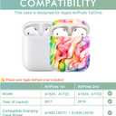 2 x Airpods Case, Airpod Case for Women Girls Kids Protective Hard Airpod Case Cover for Apple AirPods 2 & 1 with Keychain Compatible with Wireless Charging, Colored Smoke