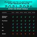 Floor Mats Custom-Fit for Nissan Rogue 2021-2026 | All-Weather Car TPE Mat Set | Front Rear Floor Liners | Automotive Interior Accessories for Protection Not for Sport Models