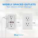 Surge Protector Outlet Extender, 6 Outlets & 4 USB Ports with Fast Charging Type C PD 20W, Night Light, 3-Sided Power Strip, Multi Plug Wall Charger for Home, Office, Travel, Cruise Ship