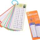 Reusable Dry Erase Addition Flash Cards Math Learning Tools for Preschool Classroom Home Educational Practice with Erasable Table Chart